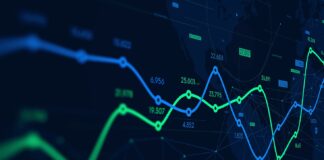 investor relations COVID 19
